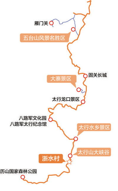 第二程：大同的“硬核”与“温柔”，  一场时空的“穿越”