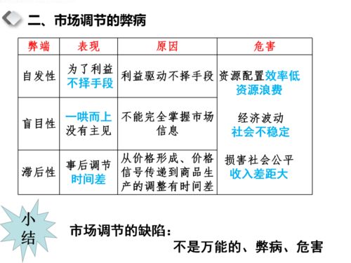 第二章：迅速掌握较大六壬起盘方法的技术手段路径