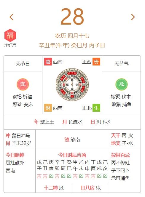 吉祥水果象征寓意及其风水实际价值