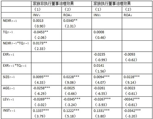 三、 相关人物与职务分配—更多角度解读其对局势演变之作用于