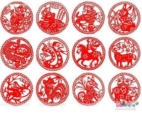 剪纸生肖是什么民间艺术形式？