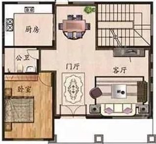 四、  功能区域与居住者命理的微观匹配