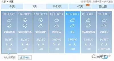 凌晨4点的景区门口：暑假旅游高峰期，到底是“美好时光”还是“渡劫现场”？