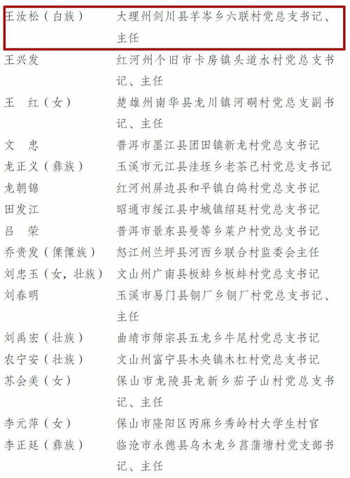 起名策略：打造团队专属标签