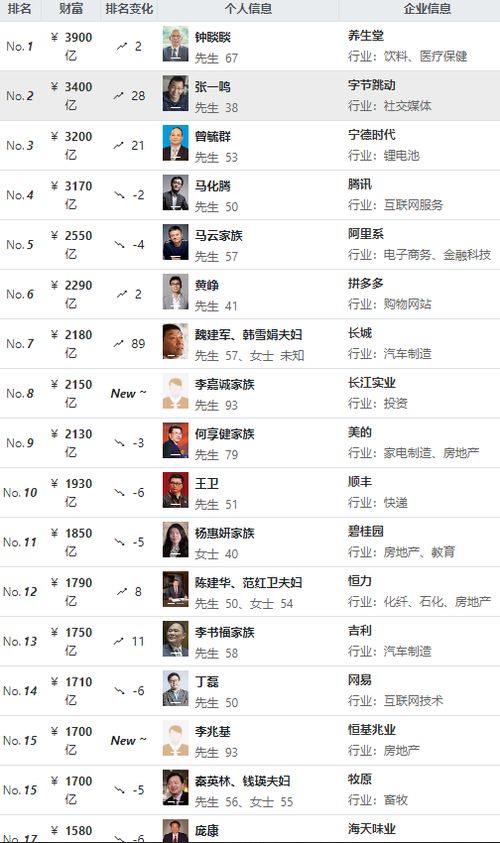 1. 马：奔放与活力