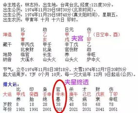 2.2 现代断命：强调个体差异与综合考量