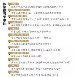 ：数字时代的名号学——非主流网名的命理与文化考辨