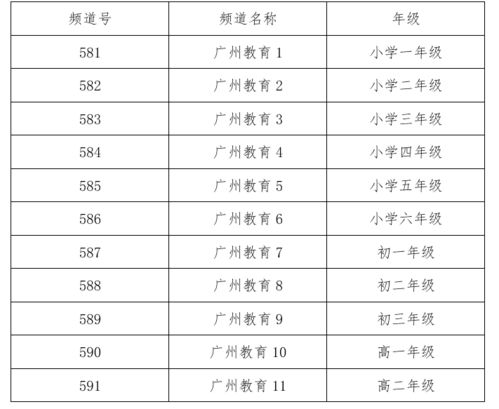 2025年9月黄道吉日概览