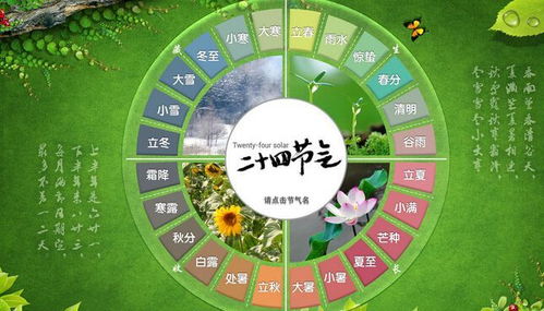 二、  东亚文化圈内的儿童节：传统与现代的交织