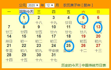 一、 历法与八字信息的综合解析