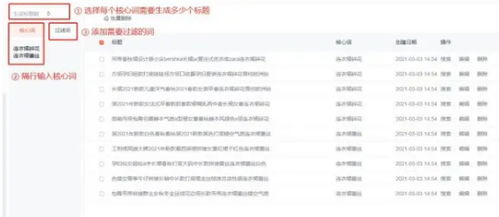 第一步：剖析自我， 找到“命格”