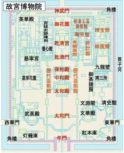 故宫选址时是否经过专业的风水大师进行过详细的风水布局分析？