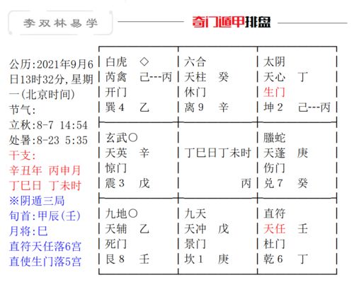 2. “黄勇智八字格局”：简化归类与创新体系