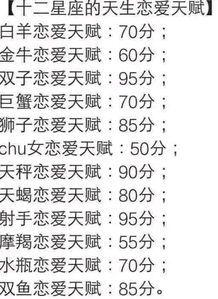 如何查询我的星座灵魂伴侣是哪个星座？