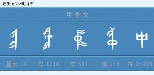 一、 ——“後”字在国学与玄学体系中的定位