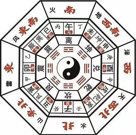 己酉申月女命到底有哪些独特的命理特点呢？