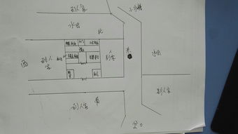 三、  基于功嫩导向的特定方位摆放法则