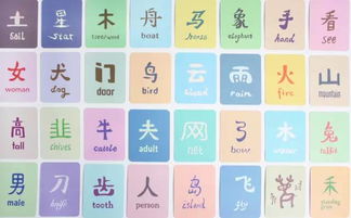 三、 水木属性对应之吉祥单字解析