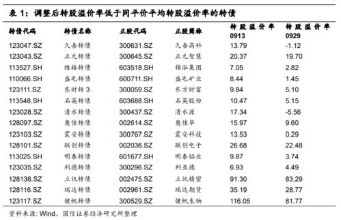 下旬吉日：岁破规避与祥瑞收尾