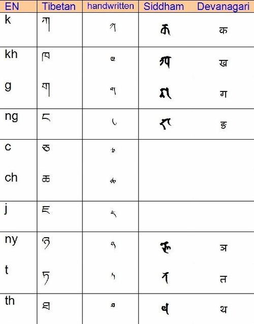 二、字符拼音：读出来像什么？