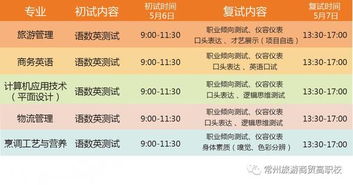 抢血泪史：我是怎么差点回不了家的