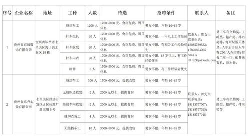 风水布局与学业表现的关联性探究：以“为何风水极佳的门口学校，学子成绩却始终不尽人意？”为切入点
