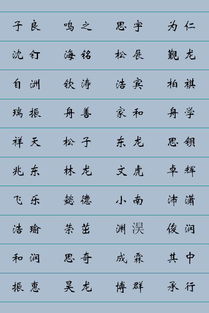 响亮的名字的十分沉关键性