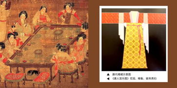 男性群体服饰形制