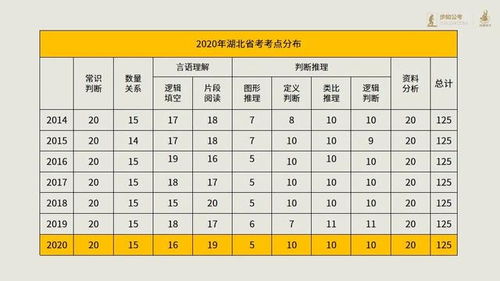 2026年1月1日当天的运势预测结果是什么？