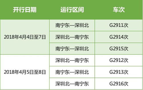 （五） 戌时（19:00-21:00）：正南方的火运当头