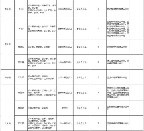 计算方法论阐释——西式与东式年龄测定对比