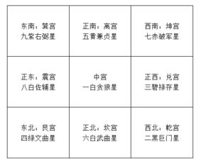 ：风水学与现代健康环境的理论耦合
