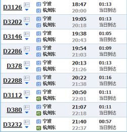 惯与那个让人又爱又恨的票价优惠大放送