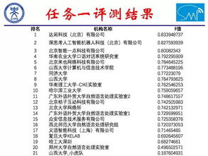 一、  择日动土：天时与地利的交织