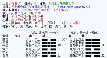 三、 价值认同与怀疑态度之争论