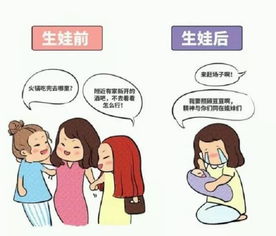 家居环境对女性身心状态的影响