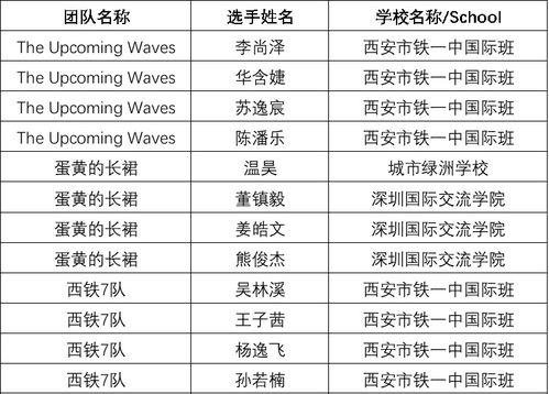 三、 风水环境对订婚的影响及注意事项