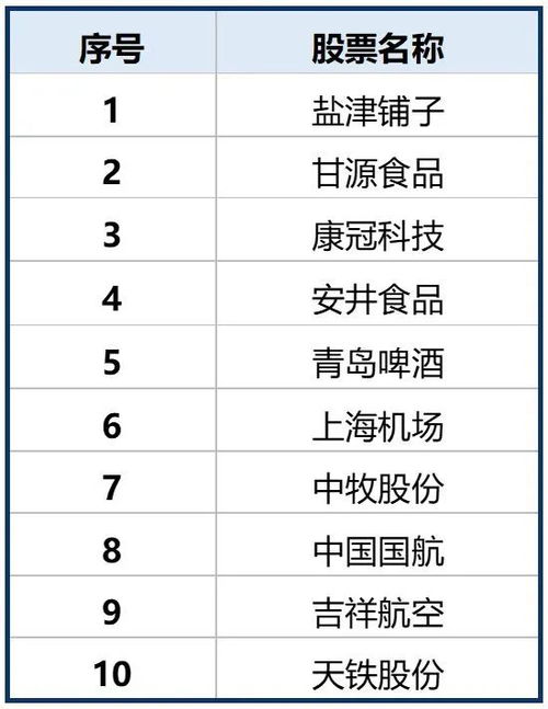 五、  从多维度视角审视：平衡传统与现代需求