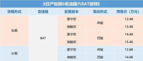 五、 生肖与星座兼容性考量