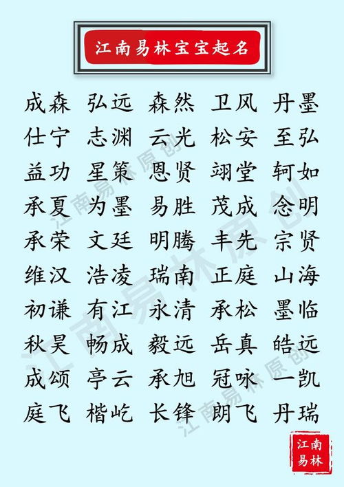 为什么要改掉那个“聪”？主要原因是审美疲劳啦！