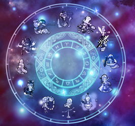 12星座中哪个星座的性格特点最鲜明？