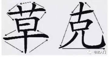 6．睿：远见卓识之体现