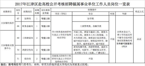 杨妍名字寓意是什么？如何体现其美好寓意？