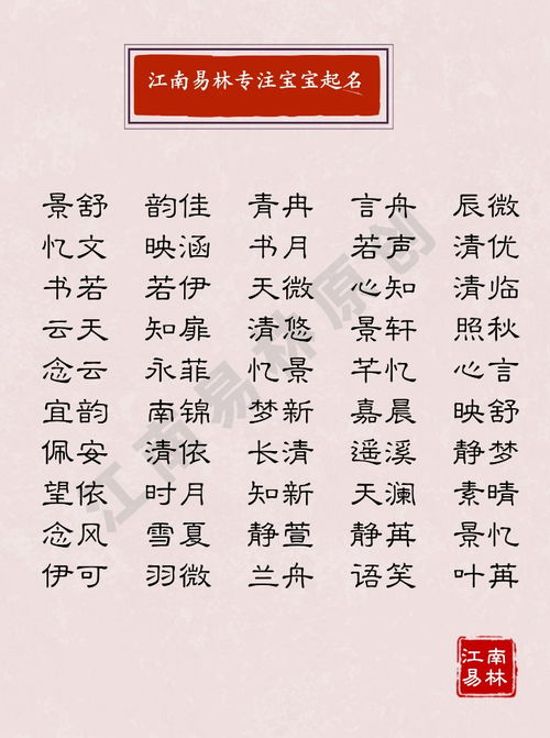 打破常规：那一些你绝对想不到的吴姓女孩名