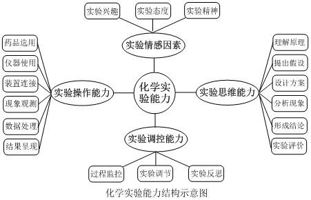 生肖羊：温良淳厚的仁者