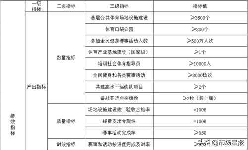 风水石作为固定资产，其归属和界定是怎样的呢？