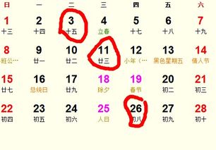 一、 黄历信息的解读与初步评估