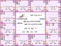 三、 不同情况对应的更多元最终还是结果是解析