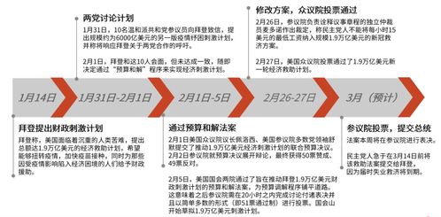 1.1 与化禄之对比