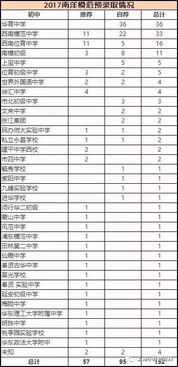 方法论与数据来源